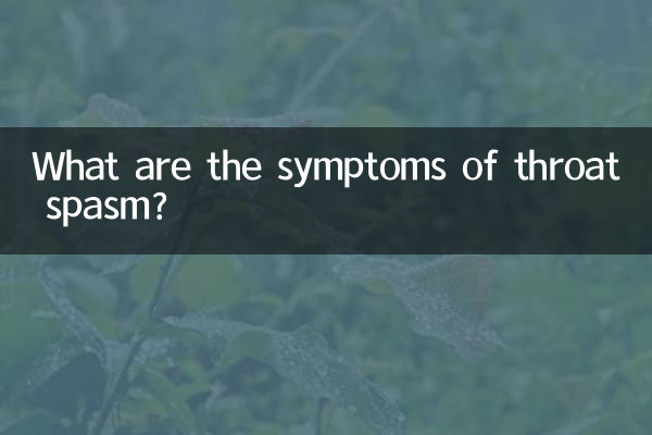 গলা খিঁচুনি উপসর্গ কি?