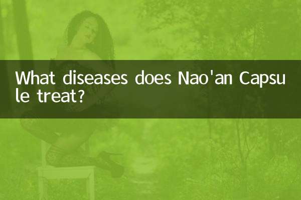 Que doenças o Nao'an Capsule trata?