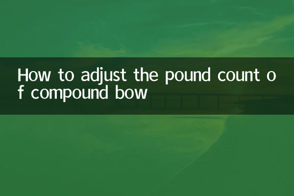How to adjust the pound count of compound bow