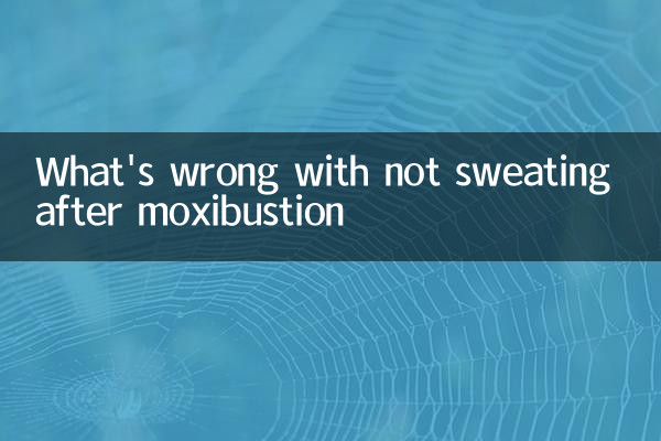 moxibustion後に汗をかかないことの何が問題になっていますか