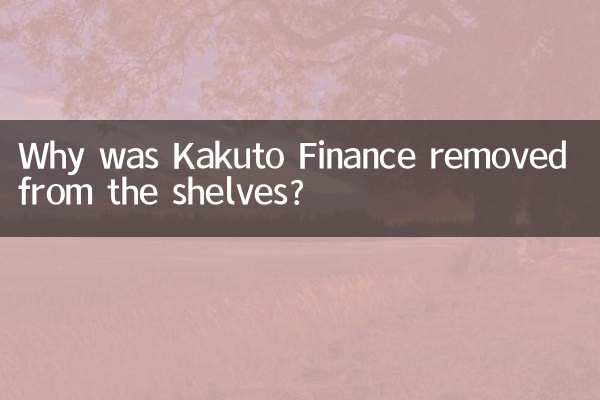 Por que a Kakuto Finance foi retirada das prateleiras?