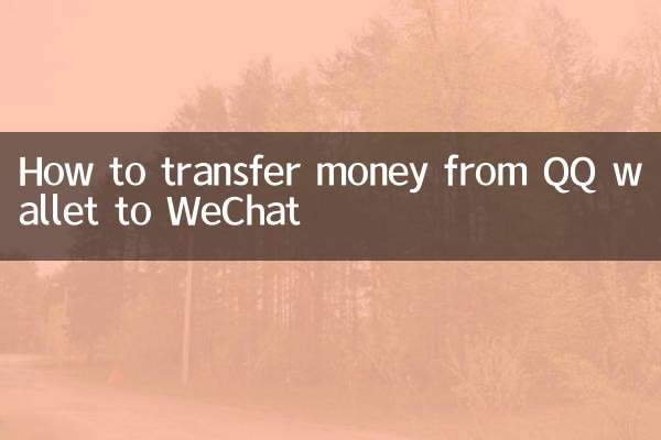 So überweisen Sie Geld vom QQ-Wallet an WeChat