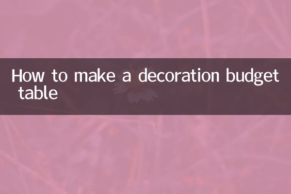 Come realizzare un foglio di budget per la decorazione