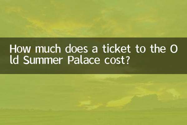 Wie viel kostet eine Eintrittskarte für den Alten Sommerpalast?