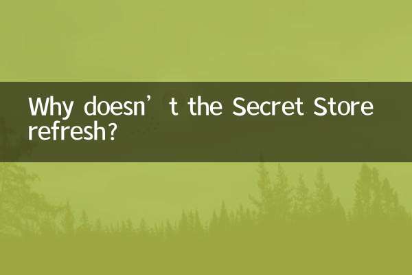 Pourquoi la boutique secrète ne s'actualise-t-elle pas ?