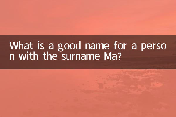 Qual è un buon nome per una persona con il cognome Ma?