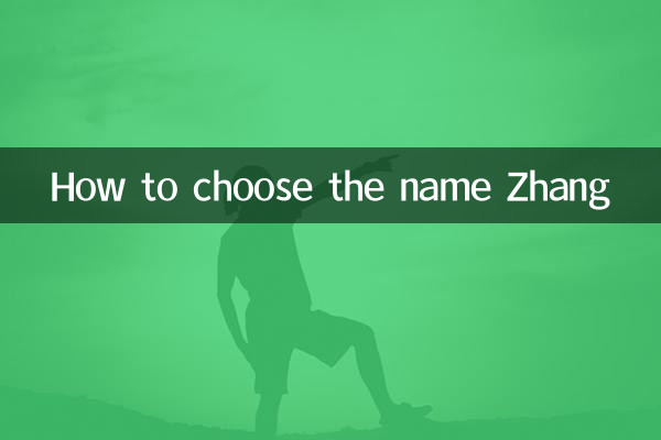 張姓怎麼取名