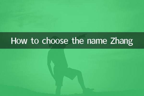張姓怎麼取名