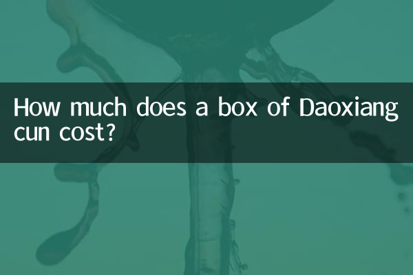 ¿Cuánto cuesta una caja de Daoxiangcun?