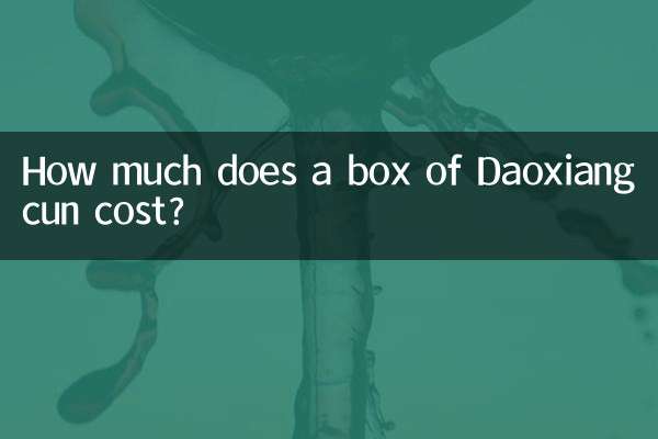 ¿Cuánto cuesta una caja de Daoxiangcun?