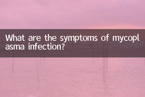 マイコプラズマ感染症の症状は何ですか?
