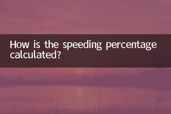 速度違反の割合はどのように計算されますか?
