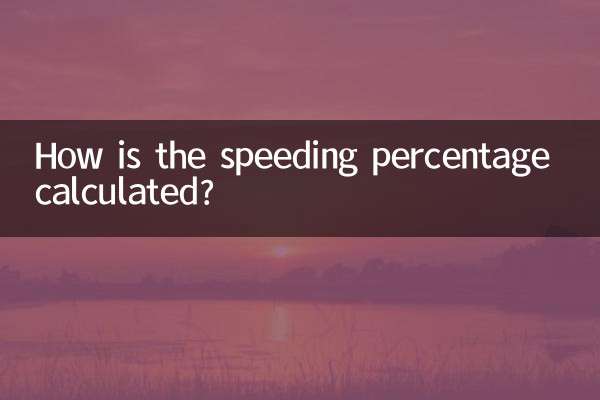速度違反の割合はどのように計算されますか?