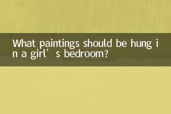 چه تابلوهایی را باید در اتاق خواب دختر آویزان کرد؟
