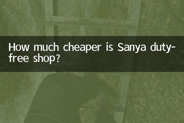 সানিয়া শুল্কমুক্ত দোকান কত সস্তা?