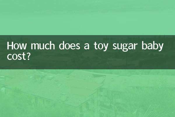 Quanto custa um bebê açucarado de brinquedo?