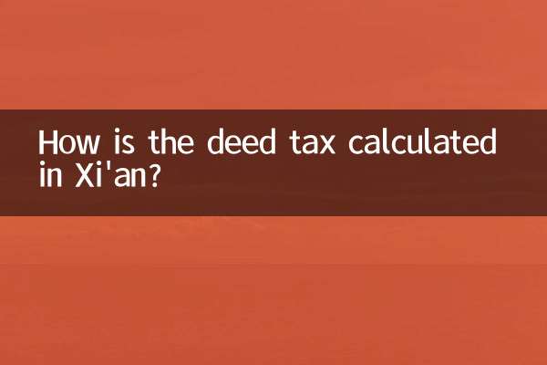西安での証書税はどのように計算されますか?