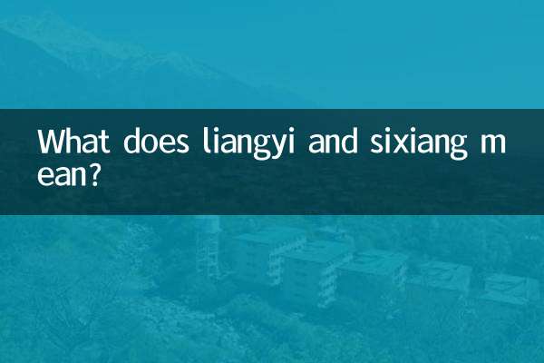 O que significam liangyi e sixiang?