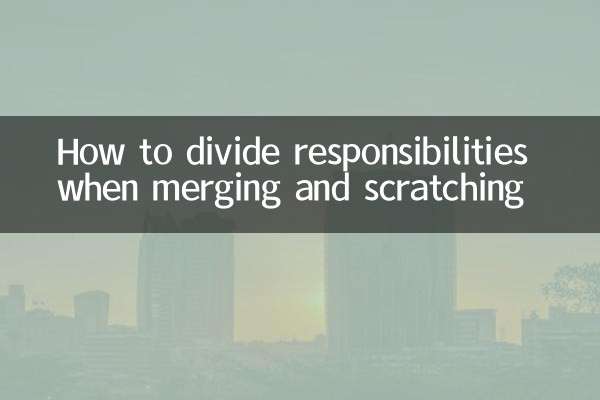 نحوه تقسیم مسئولیت ها هنگام ادغام و خراش دادن