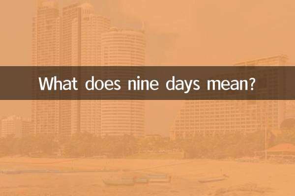 Что значит девять дней?