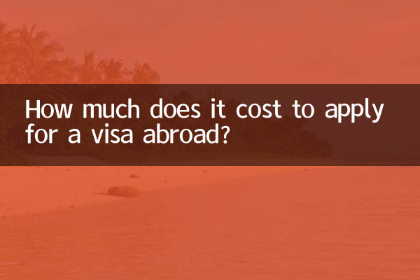 Сколько стоит подать заявление на визу за границу?