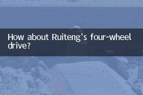 Wie wäre es mit Ruitengs Allradantrieb?