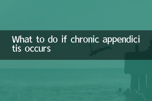 What to do if chronic appendicitis occurs