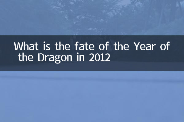 What is the fate of the Year of the Dragon in 2012