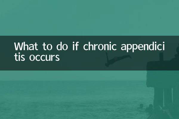 What to do if chronic appendicitis occurs