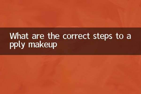 Quelles sont les bonnes étapes pour appliquer le maquillage