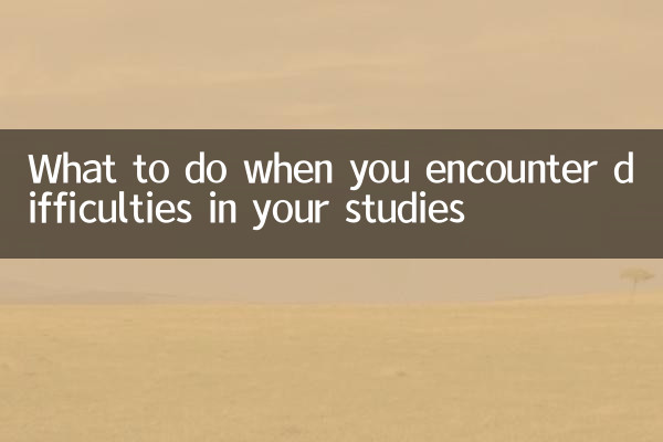 What to do when you encounter difficulties in your studies