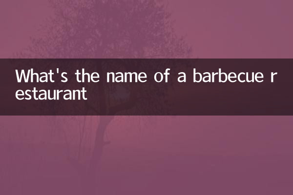 Wie heißt ein Grillrestaurant?