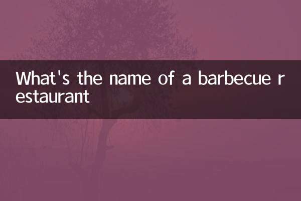 Wie heißt ein Grillrestaurant?
