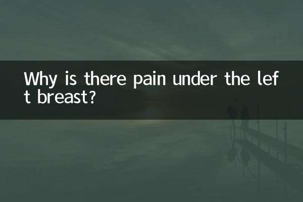 Why is there pain under the left breast?