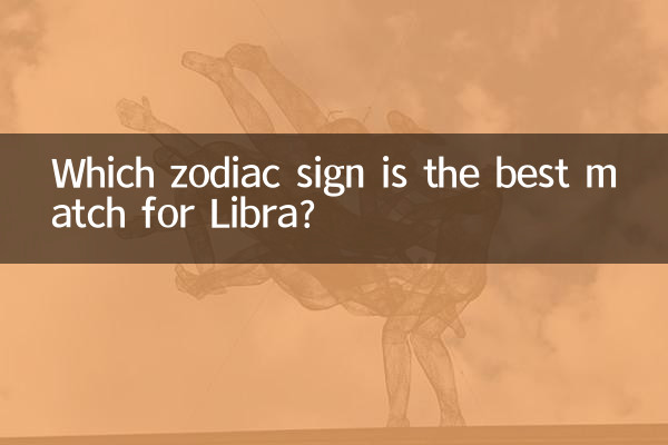 Qual signo do zodíaco combina melhor com Libra?