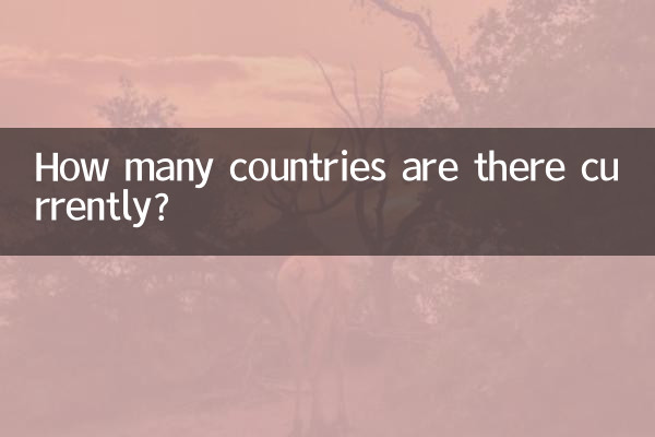 Combien y a-t-il de pays actuellement ?