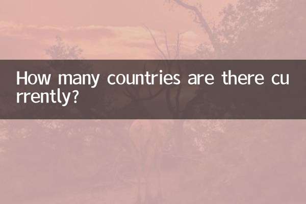 ¿Cuántos países hay actualmente?