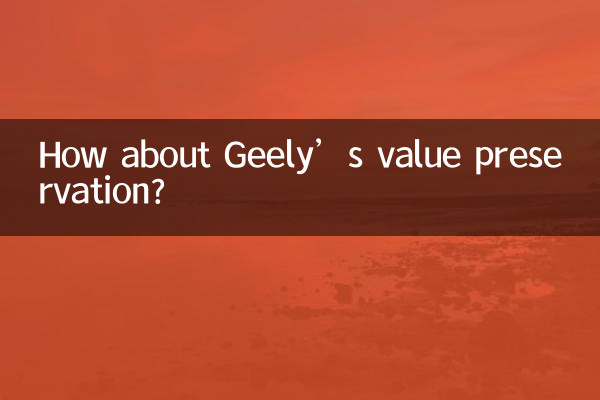 ماذا عن الحفاظ على قيمة جيلي؟