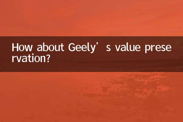 گیلی کی قدر کے تحفظ کے بارے میں کیا خیال ہے؟