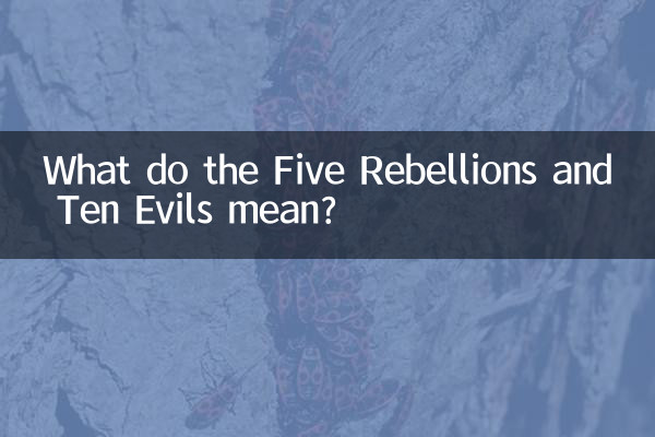 پنج شورش و ده شر یعنی چه؟