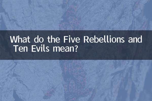 ¿Qué significan las Cinco Rebeliones y los Diez Males?