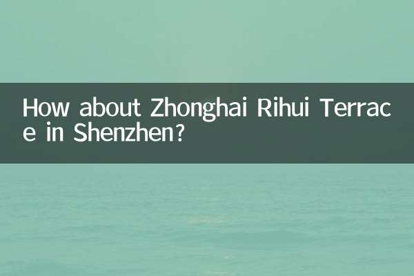ماذا عن شرفة Zhonghai Rihui في شنتشن؟