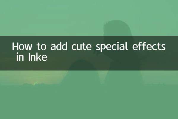 ইঙ্কে কীভাবে সুন্দর বিশেষ প্রভাব যুক্ত করবেন