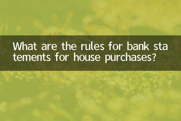 বাড়ি কেনার জন্য ব্যাঙ্ক স্টেটমেন্টের নিয়ম কি?