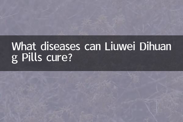 ¿Qué enfermedades pueden curar las pastillas Liuwei Dihuang?