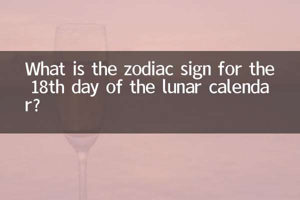 ¿Cuál es el signo zodiacal del día 18 del calendario lunar?