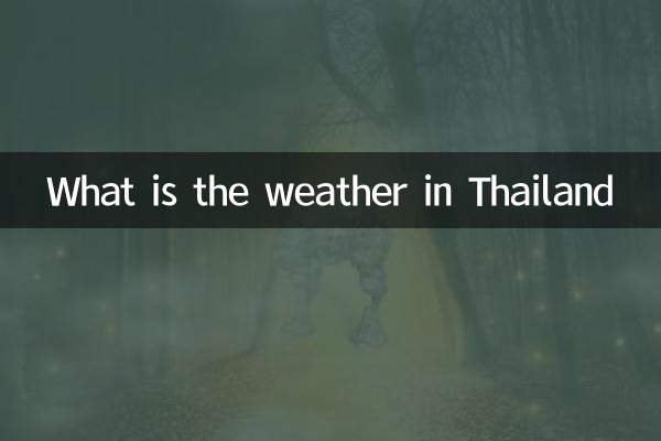 What is the weather in Thailand