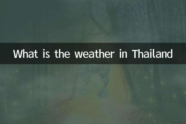 What is the weather in Thailand