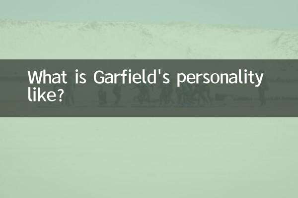 Quelle est la personnalité de Garfield ?