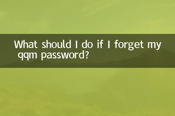 O que devo fazer se esquecer minha senha qqm?